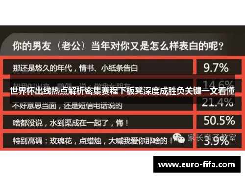 世界杯出线热点解析密集赛程下板凳深度成胜负关键一文看懂