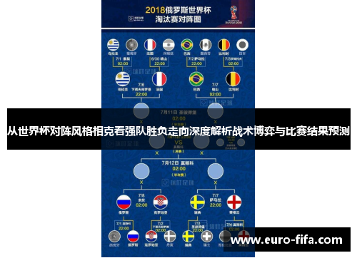 从世界杯对阵风格相克看强队胜负走向深度解析战术博弈与比赛结果预测